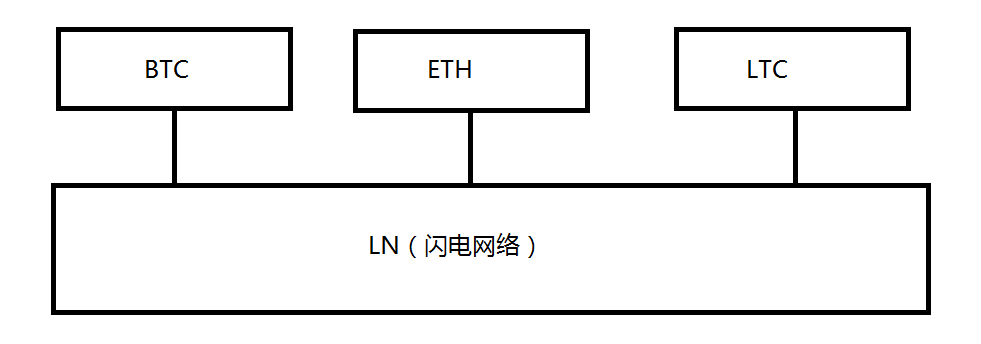 未命名图片